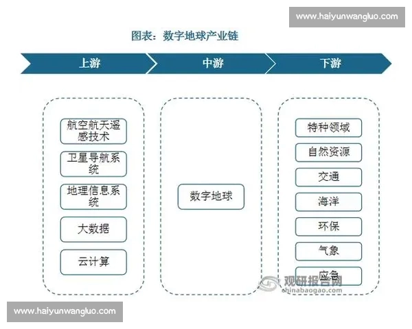 大数据驱动下的现代体育竞技表现与战术演变分析趋势研究报告深度解读