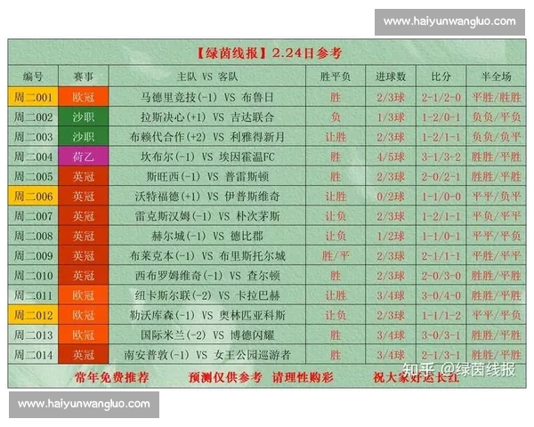 体育中国比分最新动态分析与赛事精彩回顾详细解读